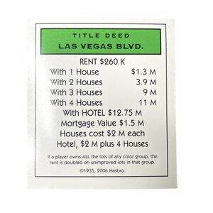 Monopoly Electronic Banking Las Vegas Blvd Property u Title Deed Card Replacemen